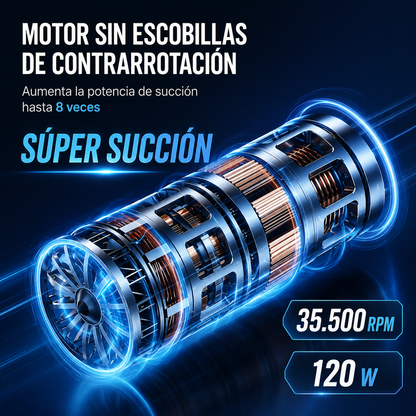 Aspirador Inalámbrico